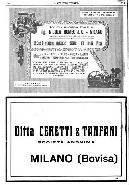 Il monitore tecnico giornale d'architettura, d'Ingegneria civile ed industriale, d'edilizia ed arti affini