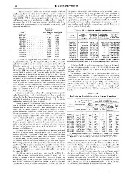 Il monitore tecnico giornale d'architettura, d'Ingegneria civile ed industriale, d'edilizia ed arti affini