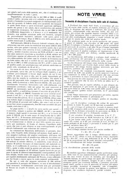 Il monitore tecnico giornale d'architettura, d'Ingegneria civile ed industriale, d'edilizia ed arti affini