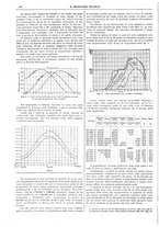 giornale/TO00189246/1918/unico/00000148