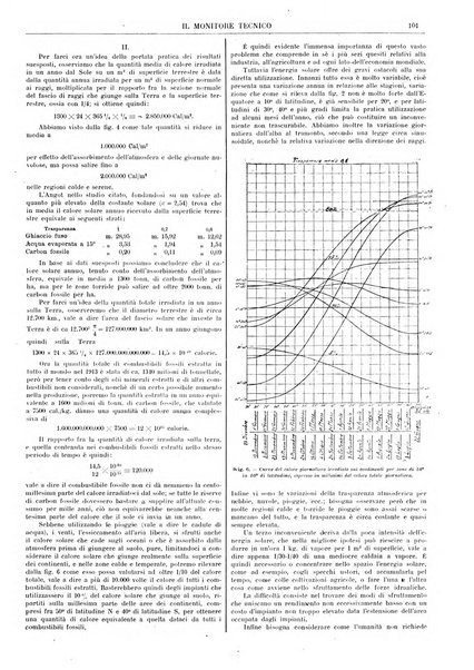 Il monitore tecnico giornale d'architettura, d'Ingegneria civile ed industriale, d'edilizia ed arti affini