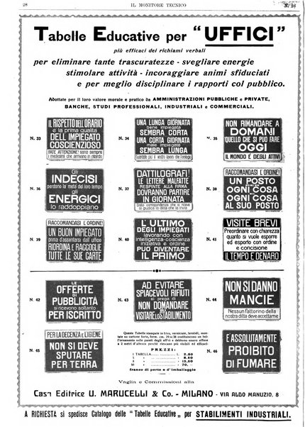 Il monitore tecnico giornale d'architettura, d'Ingegneria civile ed industriale, d'edilizia ed arti affini