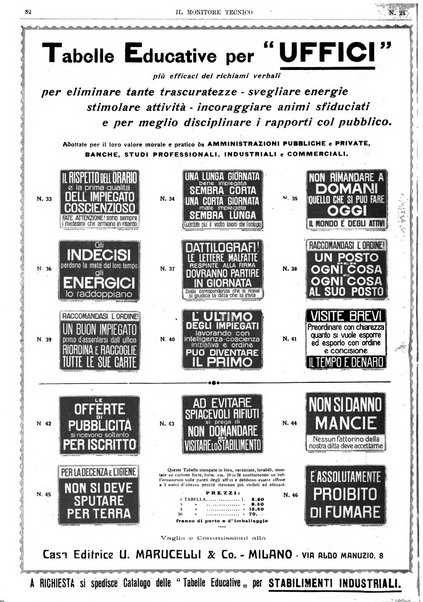 Il monitore tecnico giornale d'architettura, d'Ingegneria civile ed industriale, d'edilizia ed arti affini