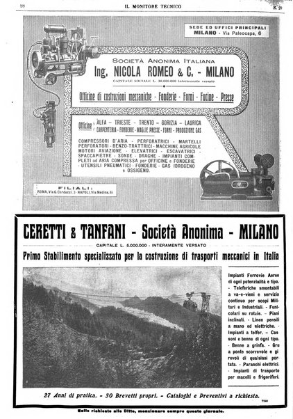 Il monitore tecnico giornale d'architettura, d'Ingegneria civile ed industriale, d'edilizia ed arti affini