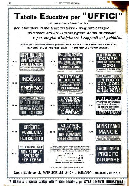 Il monitore tecnico giornale d'architettura, d'Ingegneria civile ed industriale, d'edilizia ed arti affini