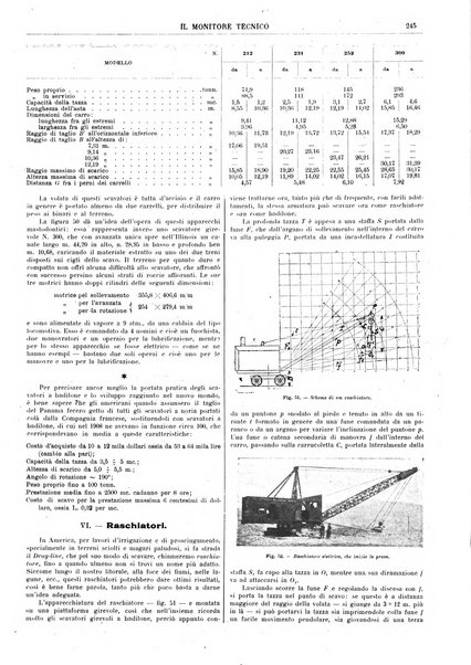 Il monitore tecnico giornale d'architettura, d'Ingegneria civile ed industriale, d'edilizia ed arti affini