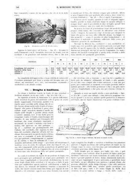 Il monitore tecnico giornale d'architettura, d'Ingegneria civile ed industriale, d'edilizia ed arti affini