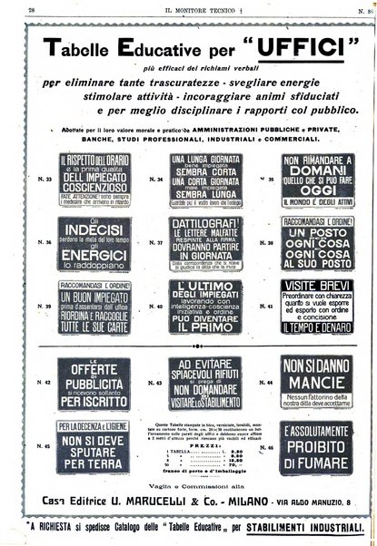 Il monitore tecnico giornale d'architettura, d'Ingegneria civile ed industriale, d'edilizia ed arti affini