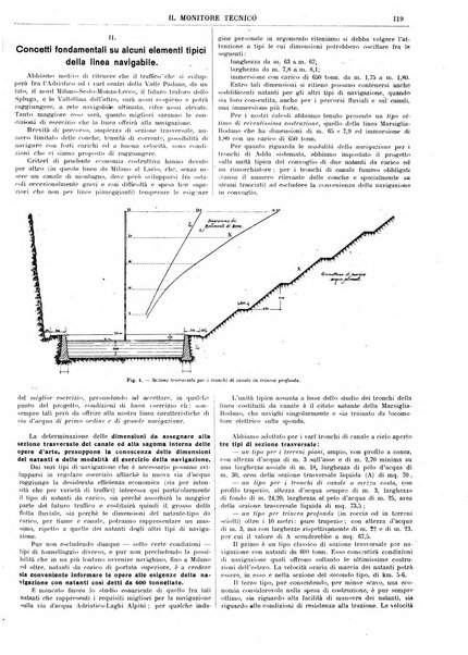 Il monitore tecnico giornale d'architettura, d'Ingegneria civile ed industriale, d'edilizia ed arti affini