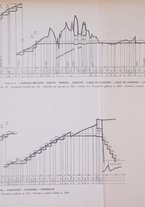 giornale/TO00189246/1919/unico/00000185