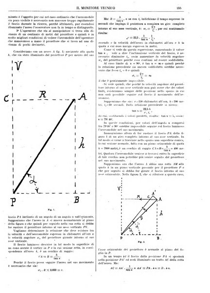 Il monitore tecnico giornale d'architettura, d'Ingegneria civile ed industriale, d'edilizia ed arti affini