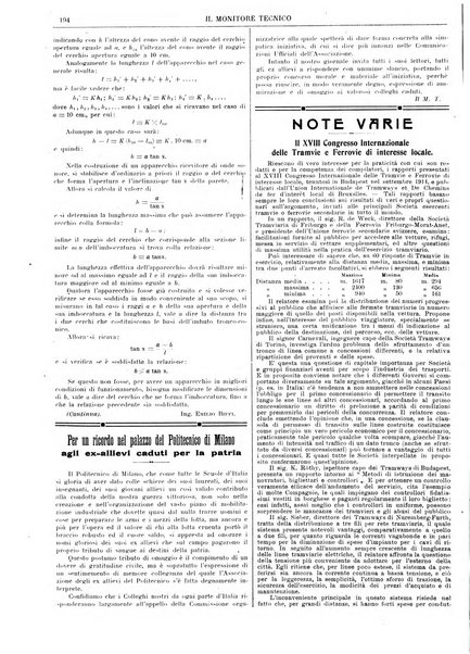 Il monitore tecnico giornale d'architettura, d'Ingegneria civile ed industriale, d'edilizia ed arti affini