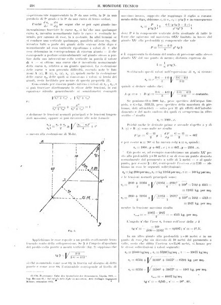 Il monitore tecnico giornale d'architettura, d'Ingegneria civile ed industriale, d'edilizia ed arti affini