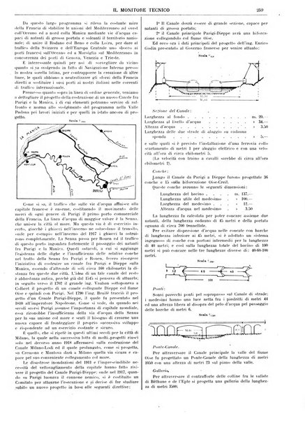 Il monitore tecnico giornale d'architettura, d'Ingegneria civile ed industriale, d'edilizia ed arti affini