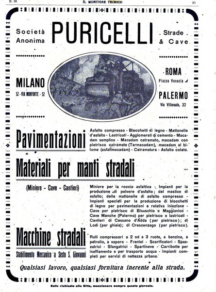 Il monitore tecnico giornale d'architettura, d'Ingegneria civile ed industriale, d'edilizia ed arti affini