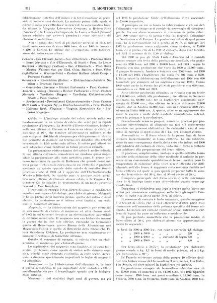 Il monitore tecnico giornale d'architettura, d'Ingegneria civile ed industriale, d'edilizia ed arti affini