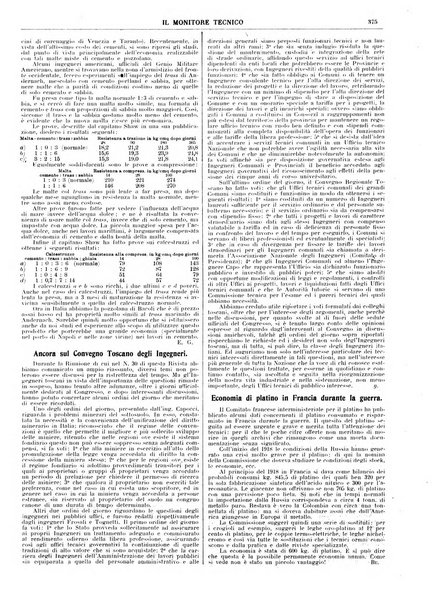 Il monitore tecnico giornale d'architettura, d'Ingegneria civile ed industriale, d'edilizia ed arti affini