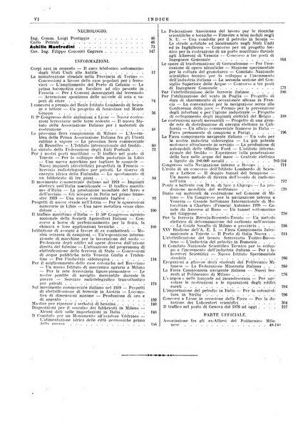 Il monitore tecnico giornale d'architettura, d'Ingegneria civile ed industriale, d'edilizia ed arti affini