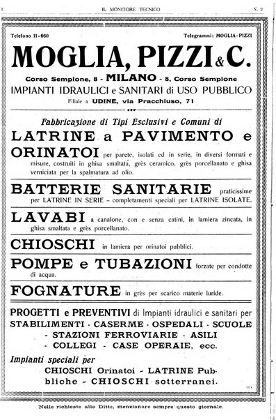 Il monitore tecnico giornale d'architettura, d'Ingegneria civile ed industriale, d'edilizia ed arti affini