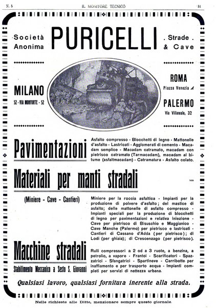 Il monitore tecnico giornale d'architettura, d'Ingegneria civile ed industriale, d'edilizia ed arti affini