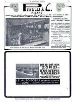 giornale/TO00189246/1920/unico/00000126