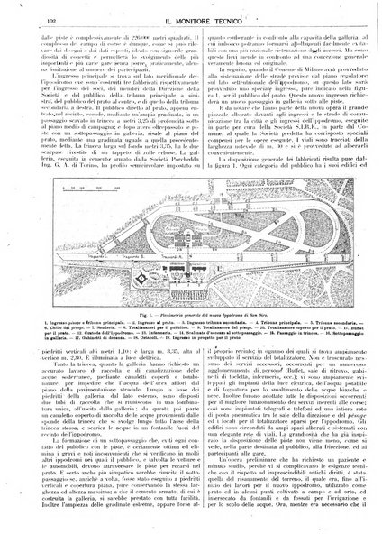 Il monitore tecnico giornale d'architettura, d'Ingegneria civile ed industriale, d'edilizia ed arti affini