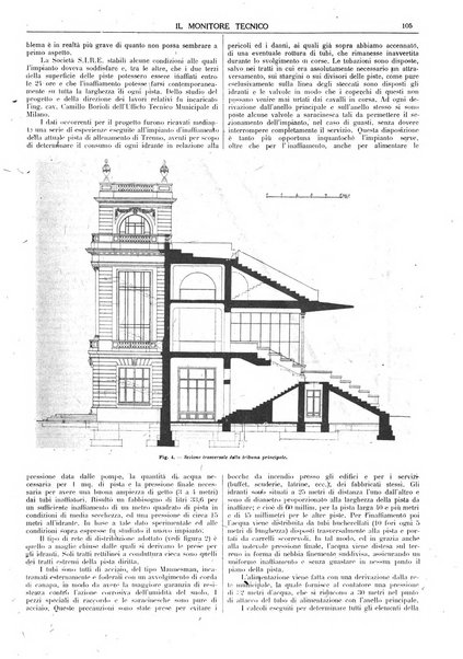 Il monitore tecnico giornale d'architettura, d'Ingegneria civile ed industriale, d'edilizia ed arti affini