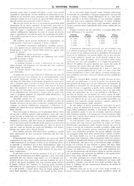 Il monitore tecnico giornale d'architettura, d'Ingegneria civile ed industriale, d'edilizia ed arti affini