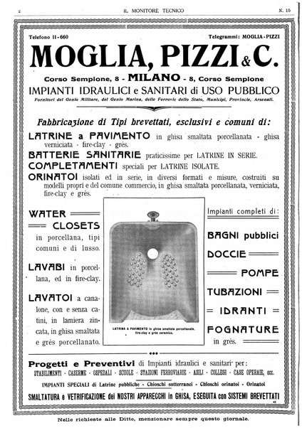 Il monitore tecnico giornale d'architettura, d'Ingegneria civile ed industriale, d'edilizia ed arti affini