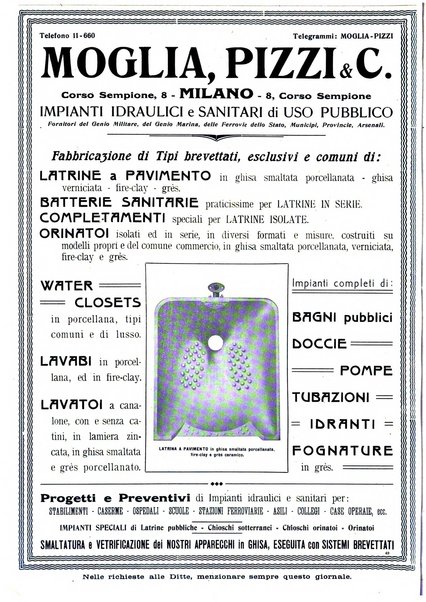 Il monitore tecnico giornale d'architettura, d'Ingegneria civile ed industriale, d'edilizia ed arti affini