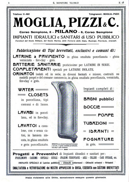 Il monitore tecnico giornale d'architettura, d'Ingegneria civile ed industriale, d'edilizia ed arti affini