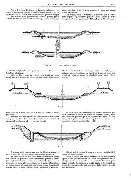 Il monitore tecnico giornale d'architettura, d'Ingegneria civile ed industriale, d'edilizia ed arti affini