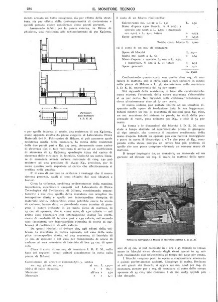 Il monitore tecnico giornale d'architettura, d'Ingegneria civile ed industriale, d'edilizia ed arti affini