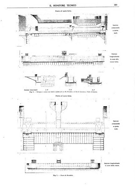 Il monitore tecnico giornale d'architettura, d'Ingegneria civile ed industriale, d'edilizia ed arti affini