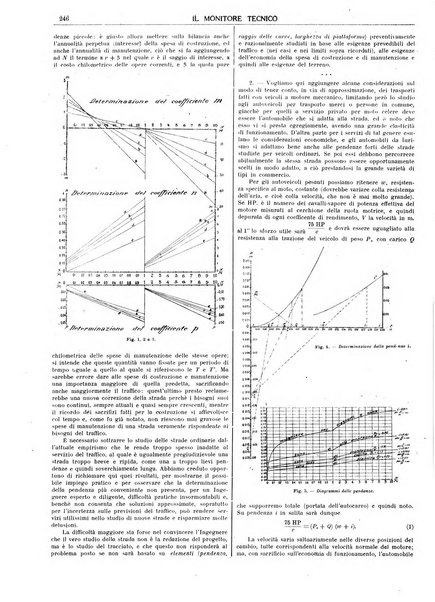 Il monitore tecnico giornale d'architettura, d'Ingegneria civile ed industriale, d'edilizia ed arti affini