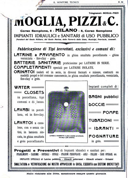 Il monitore tecnico giornale d'architettura, d'Ingegneria civile ed industriale, d'edilizia ed arti affini