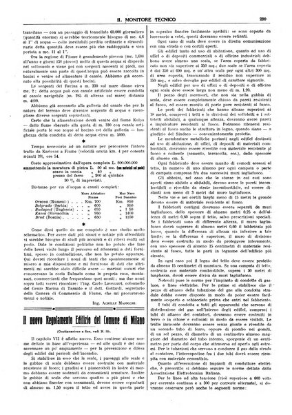 Il monitore tecnico giornale d'architettura, d'Ingegneria civile ed industriale, d'edilizia ed arti affini