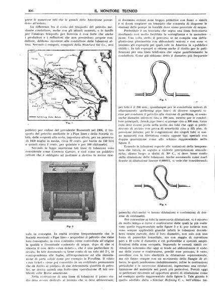 Il monitore tecnico giornale d'architettura, d'Ingegneria civile ed industriale, d'edilizia ed arti affini