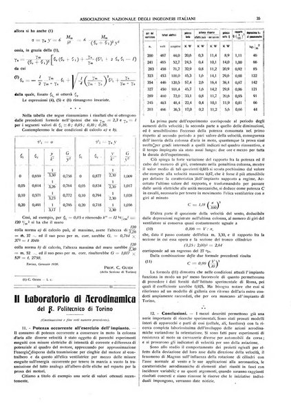 Il monitore tecnico giornale d'architettura, d'Ingegneria civile ed industriale, d'edilizia ed arti affini