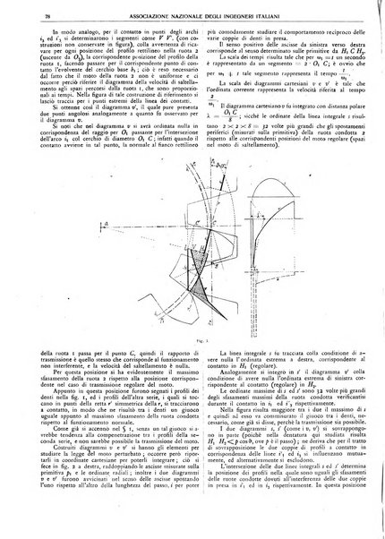 Il monitore tecnico giornale d'architettura, d'Ingegneria civile ed industriale, d'edilizia ed arti affini