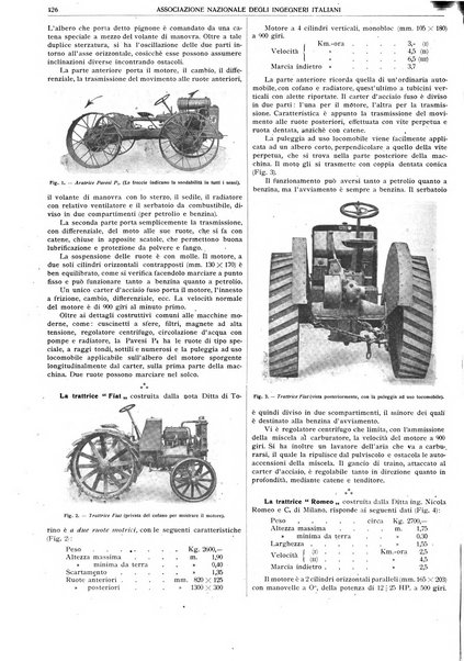 Il monitore tecnico giornale d'architettura, d'Ingegneria civile ed industriale, d'edilizia ed arti affini