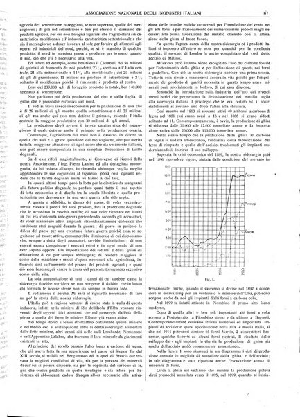 Il monitore tecnico giornale d'architettura, d'Ingegneria civile ed industriale, d'edilizia ed arti affini