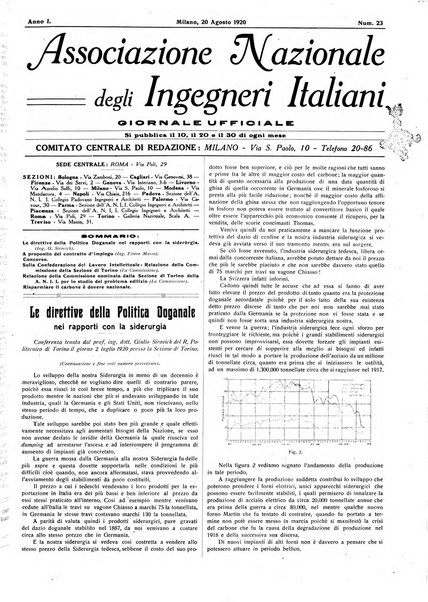 Il monitore tecnico giornale d'architettura, d'Ingegneria civile ed industriale, d'edilizia ed arti affini