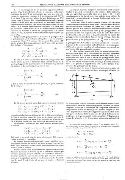 Il monitore tecnico giornale d'architettura, d'Ingegneria civile ed industriale, d'edilizia ed arti affini