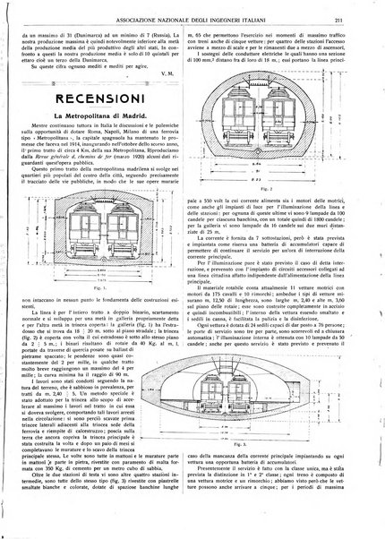 Il monitore tecnico giornale d'architettura, d'Ingegneria civile ed industriale, d'edilizia ed arti affini