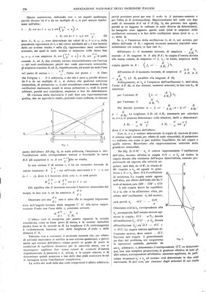 Il monitore tecnico giornale d'architettura, d'Ingegneria civile ed industriale, d'edilizia ed arti affini