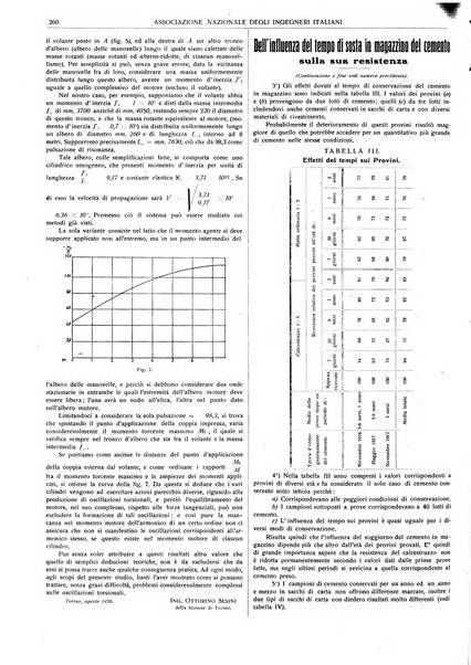 Il monitore tecnico giornale d'architettura, d'Ingegneria civile ed industriale, d'edilizia ed arti affini