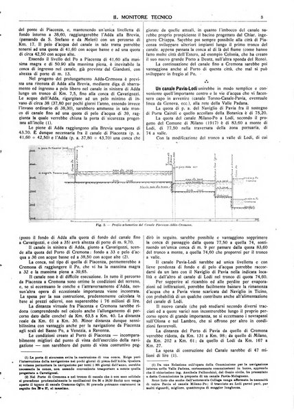 Il monitore tecnico giornale d'architettura, d'Ingegneria civile ed industriale, d'edilizia ed arti affini