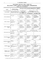 giornale/TO00189246/1921/unico/00000012