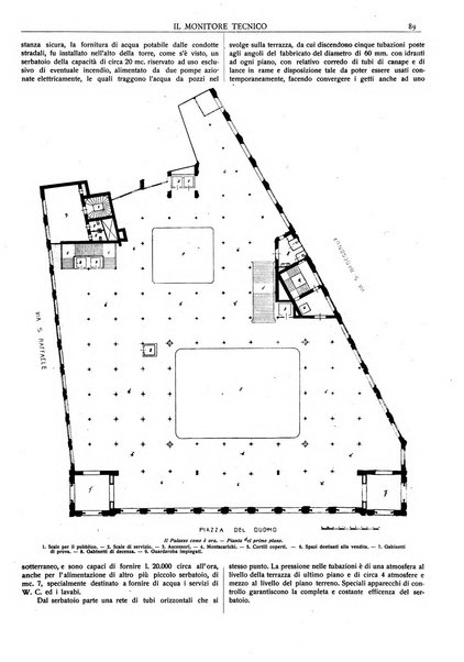 Il monitore tecnico giornale d'architettura, d'Ingegneria civile ed industriale, d'edilizia ed arti affini